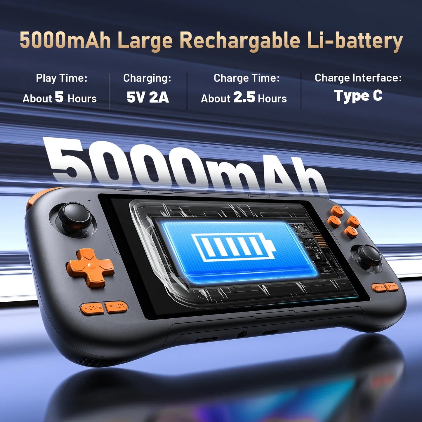 Handheld gaming console with 5000mAh battery display on a blue gradient background