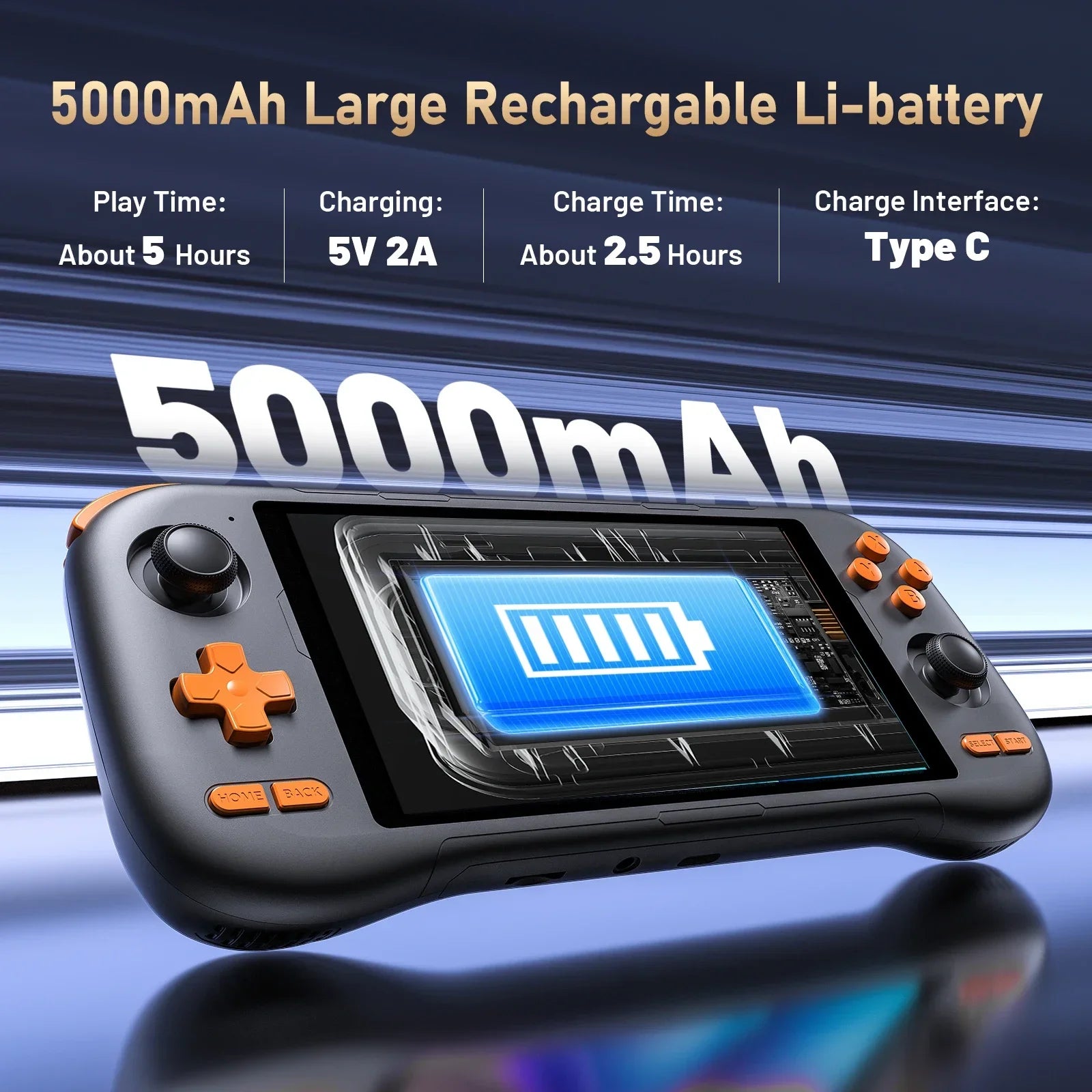 Handheld gaming console with 5000mAh battery display on a blue gradient background
