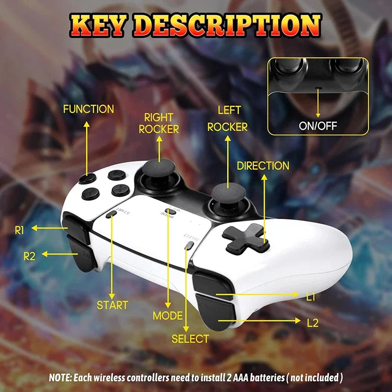 Gaming controller with labeled buttons on a colorful background
