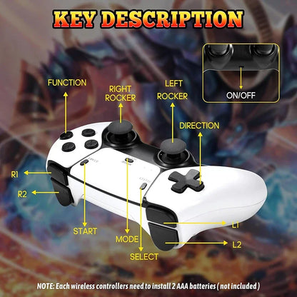 Gaming controller with labeled buttons on a colorful background