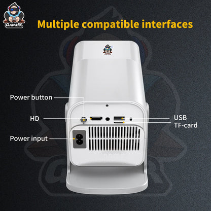 White electronic device with labeled interfaces on a dark background