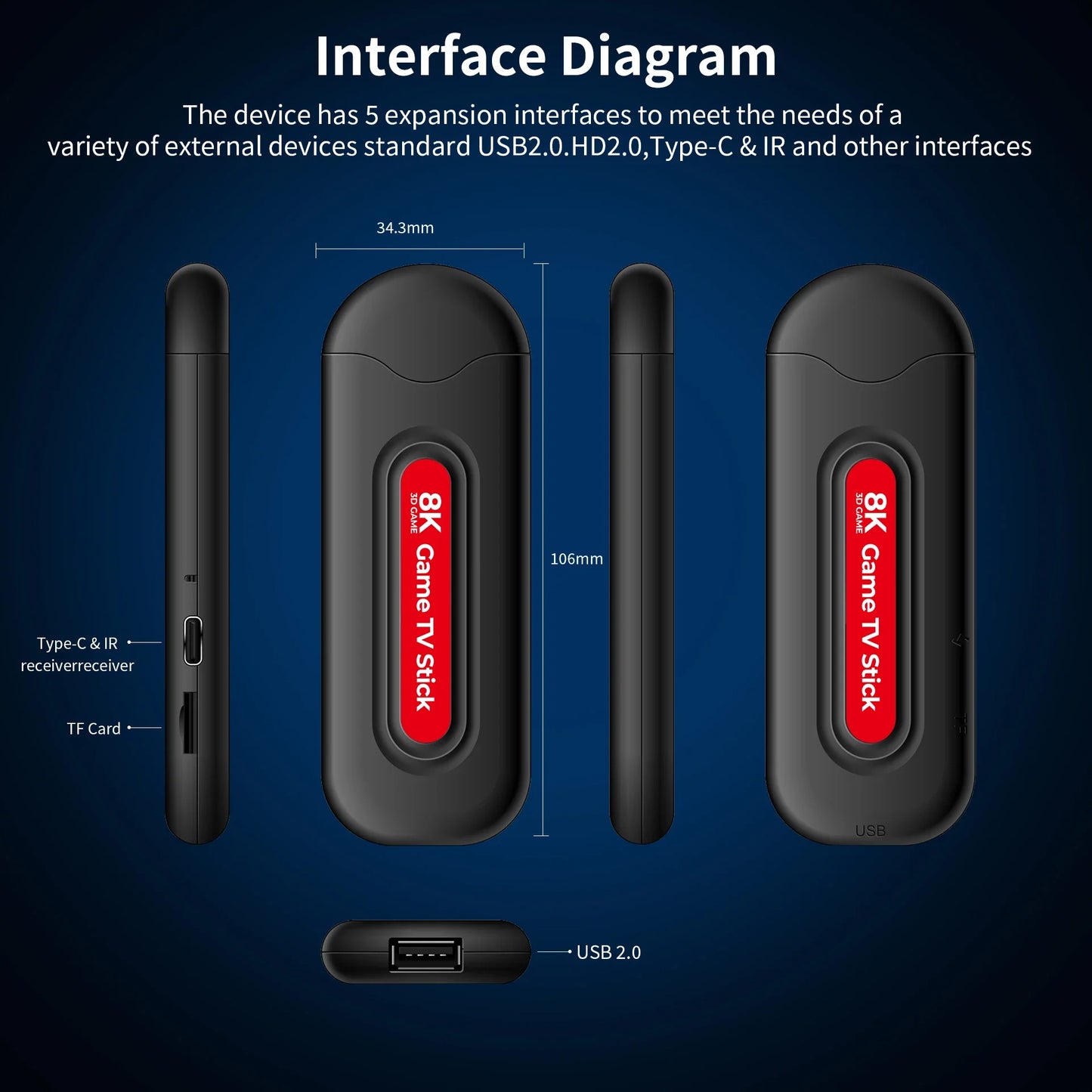 Interface diagram of a 8K Game TV Stick with dimensions and features on a blue background