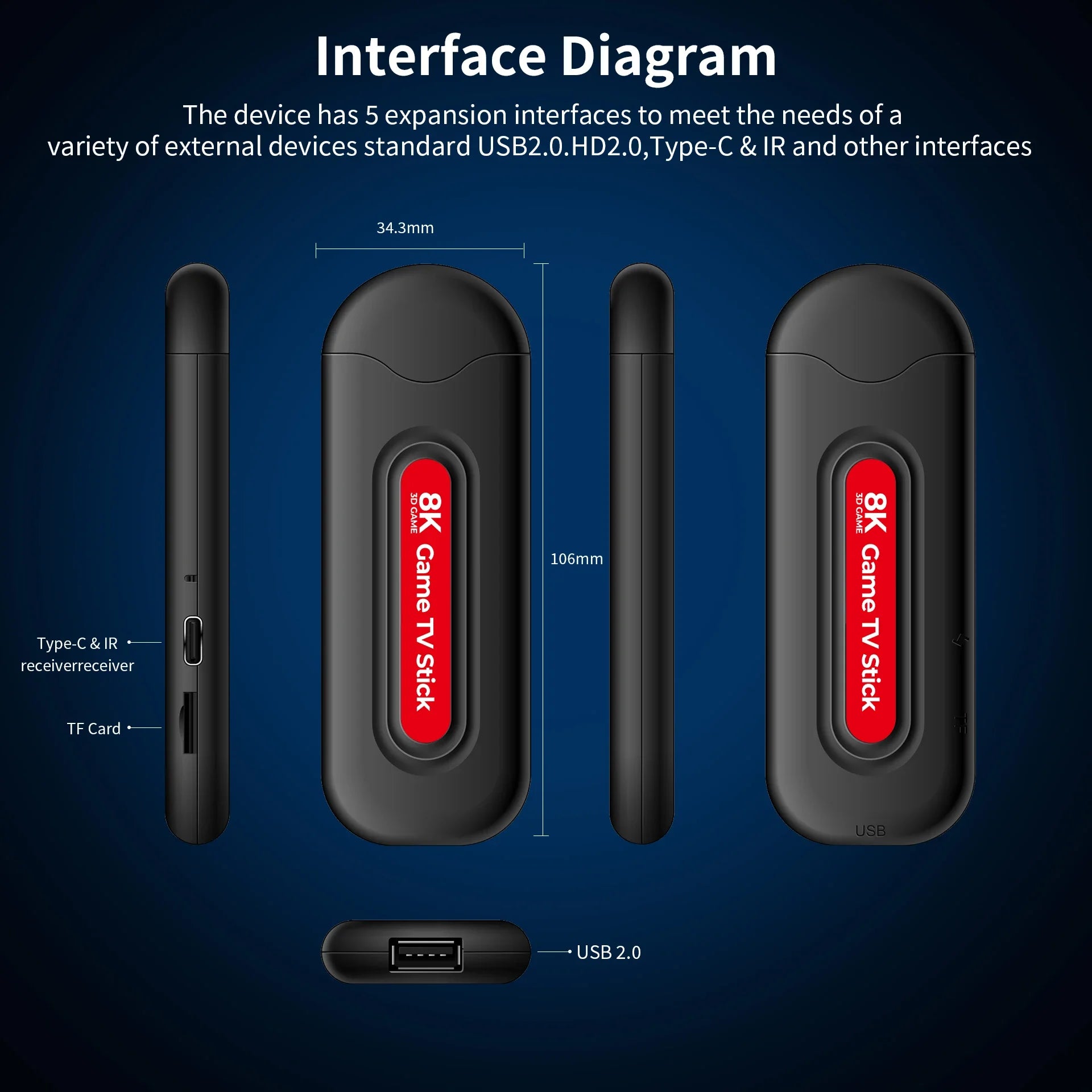 Interface diagram of a 8K Game TV Stick with dimensions and features on a blue background