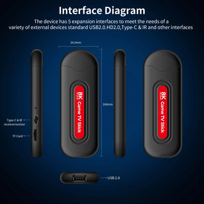 Interface diagram of a 8K Game TV Stick with dimensions and features on a blue background