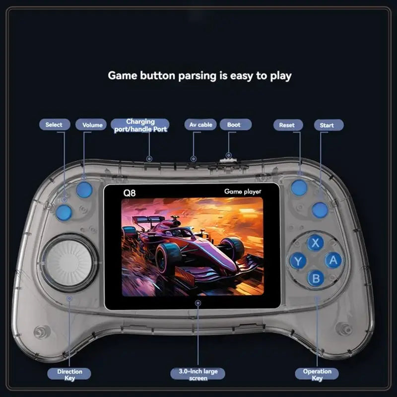 Handheld gaming console with screen displaying a racing game, labeled buttons on a black background.