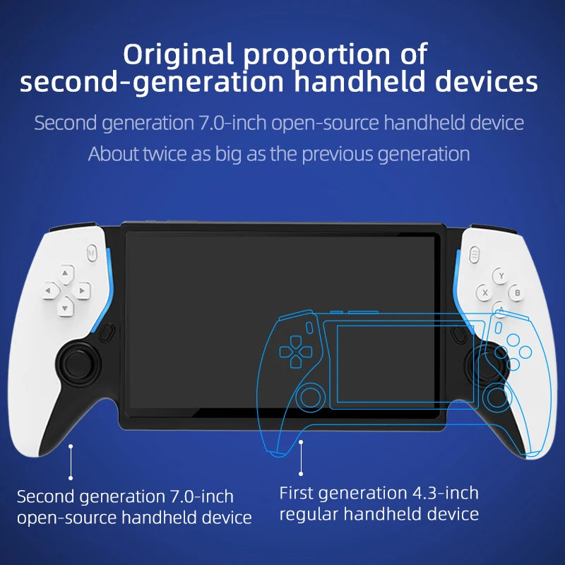 Comparison of second-generation 7.0-inch open-source handheld device with first-generation 4.